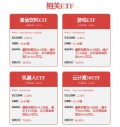 门店数字化处理方案的全面升级能够进一步加快